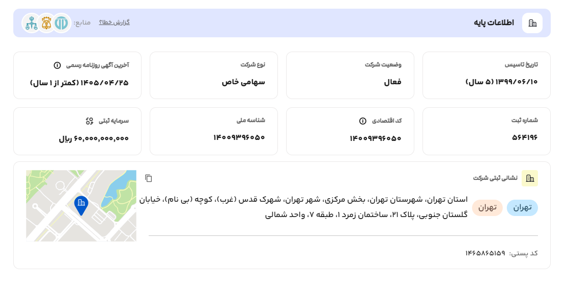 اطلاعات روزنامه رسمیث در رسمیو