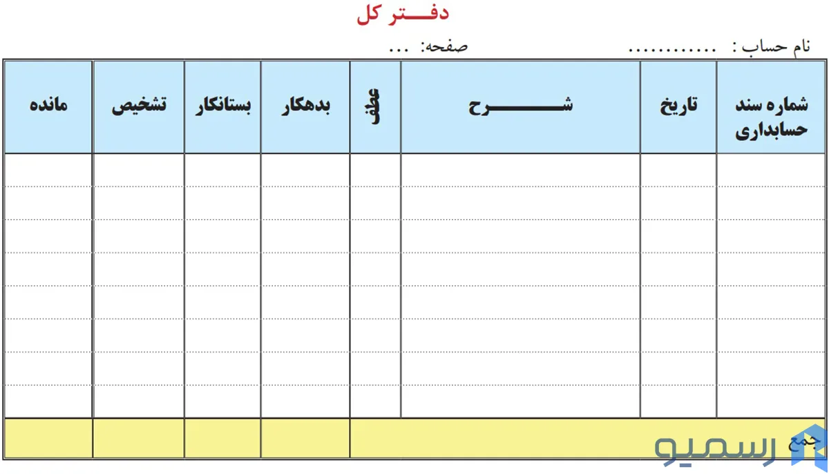 نقش دفاتر قانونی در پذیرش مالیاتی شرکت‌ها